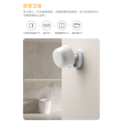Cảm biến hiện diện Aqara FP1E Human Presence Sensor, phát hiện bằng sóng microWave, tương thích HomeKit - Hàng chính hãng