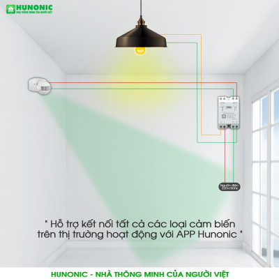 Modul Input Hunonic - Giải Pháp Đầu Vào Thông Minh Và Đa Dạng - [Hàng chính hãng]
