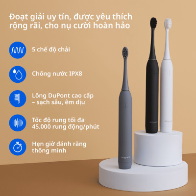 [Chính Hãng] Bàn Chải Đánh Răng Điện Zenyum Sonic MỚI 2.0 - Màu Xanh Mint- Công Nghệ Singapore