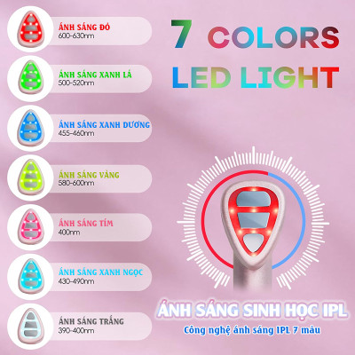 Máy massage mắt môi Nikio NK-125D - Thiết bị làm đẹp đa năng, công nghệ EMS, IPL, rung và nhiệt nóng 