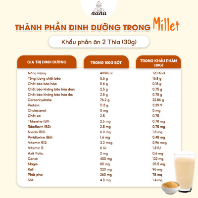 Sữa Hạt Millet 700g x4 Hộp (2.8kg) Vị Kê Tự Nhiên Cho Trẻ Từ 3 Tuổi & Người Lớn Sữa Hữu Cơ Bổ Sung Dinh Dưỡng Toàn Diện