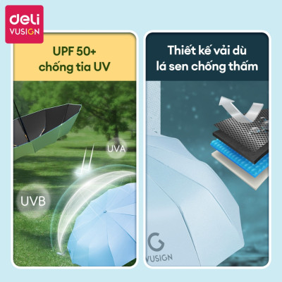 Ô Dù Che Mưa Đi Nắng Tự Động DELI 12 Nan Đơn/Đôi ĐK 106 cm Chống UV Nút Đóng/Mở Thông Minh Nhiều Màu