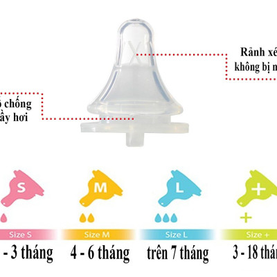 Núm Vú Cổ Rộng Wesser  - Size L