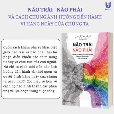 Sách - Não trái - não phải: Và cách chúng ảnh hưởng đến hành vi hằng ngày của chúng ta - Bizbooks