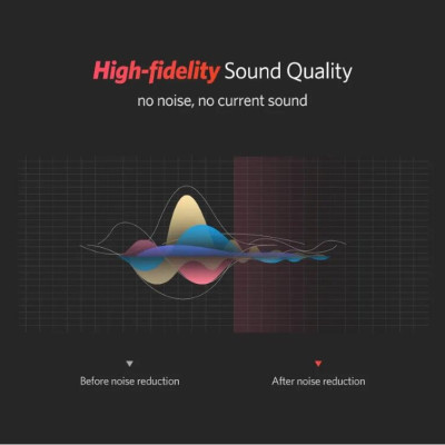 Ugreen UG10520AV104TK 5M màu Đen Cáp âm thanh Bông sen 2 ra 2 dương - HÀNG CHÍNH HÃNG