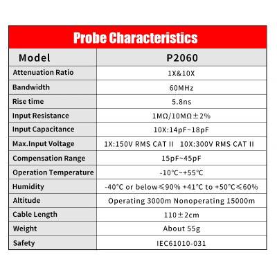 Bộ Que Đo Máy Hiện Sóng Thay Thế ABG P2060, Đầu Dò Máy Hiện Sóng 60mhz 300V DC 1X 10x 1 Đầu Dò, Máy Kiểm Tra Vạn Năng Đầu Dò Dây Dẫn Kiểm Tra - Hàng Chính Hãng