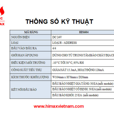 Module 4/4 hi max HIS604 FS