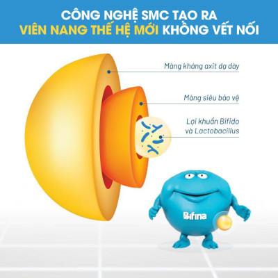 Men vi sinh Bifina Nhật Bản - Dành cho người rối loạn tiêu hóa,hỗ trợ giảm táo bón, chướng bụng đầy hơi - Loại R Hộp 60 gói