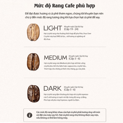 Máy xay hạt cà phê Espresso tự động tích hợp 31 chế độ xay thương hiệu HiBREW G3A - Hàng Chính Hãng