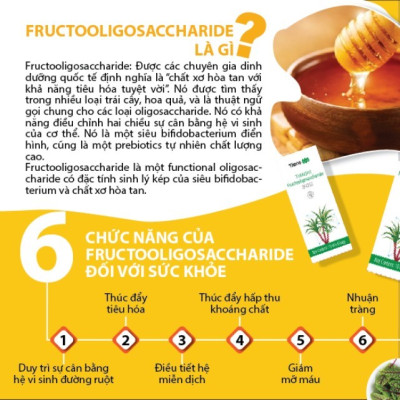 Fructooligosaccharide (FOS)- Thiên Sư- Siro fos Tiens