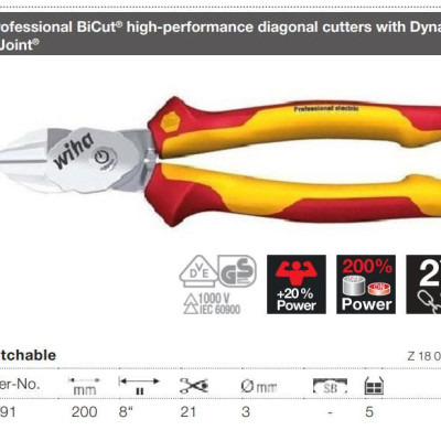 Bộ Kìm cắt cáp Wiha 43662 và Kìm cắt cộng lực Wiha 38191 cách điện 1000V.