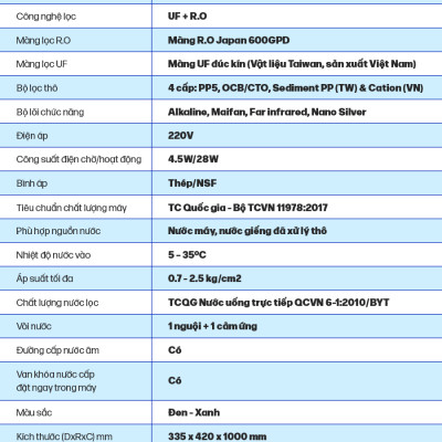 Máy Lọc Nước Bán Công Nghiệp ROBOT SPRING Pro 9410G-UR Tích Hợp Màng Lọc R.O + UF - Hàng Chính Hãng