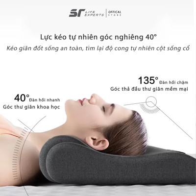 Combo Gối Đầu Và Kê Lưng Tích Hợp Massage Chườm Nóng, Cao Su Non Thư Giãn, Giảm Đau Mõi Cổ Vai Gáy & Thắt Lưng- Sairui