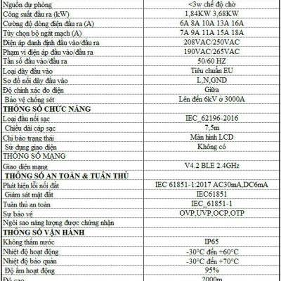 Sạc ô tô điện MERCEDES-BENZ GLE - Sạc tại nhà - di động cao cấp 3,68KW (6-16A) chính hãng Macsim