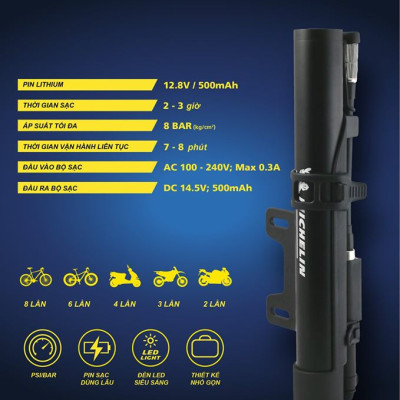 Bơm lốp xe mini dùng pin sạc Michelin (500mAh)