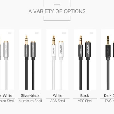 Ugreen UG10594AV118TK 2M màu Đen Cáp âm thanh 3.5mm nối dài - HÀNG CHÍNH HÃNG