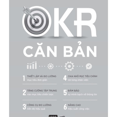 Pre-Order - OKR Căn Bản