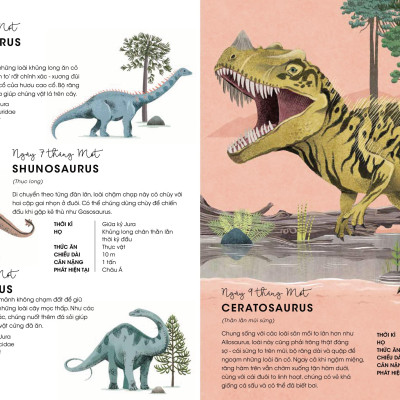 365 Ngày Khủng Long