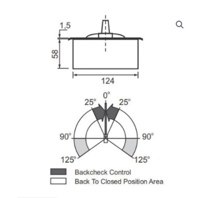 Bản lề sàn P-2400 - Panasonic - cánh <200kg - Hàng chính hãng