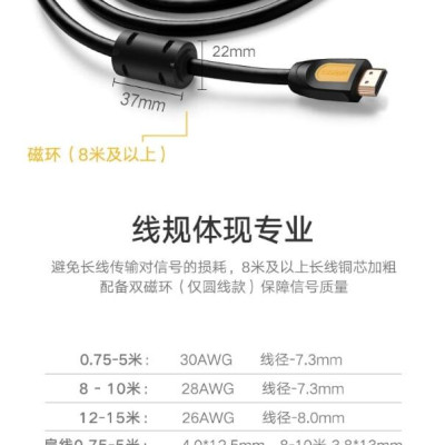 Ugreen UG11187HD101TK 5M màu Vàng Cáp tín hiệu HDMI chuẩn 1.4 hỗ trợ phân giải 4K * 2K 30hz cáp dẹt - HÀNG CHÍNH HÃNG