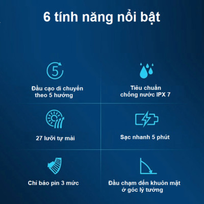 Máy cạo râu khô và ướt cao cấp thương hiệu Philips S3206/09 - Hàng Nhập Khẩu