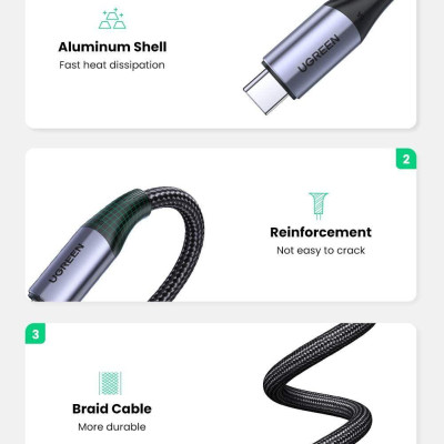 Ugreen UG80150US355TK 1M 100W 5A màu đen sạc siêu nhanh hỗ trợ PD cáp USB type C 3.1 gen2 chống nhiễu - HÀNG CHÍNH HÃNG