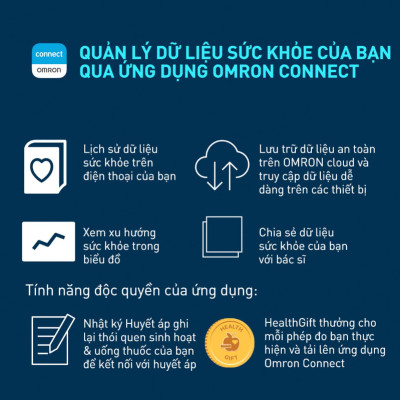 Máy đo huyết áp bắp tay OMRON Hem-7142T2