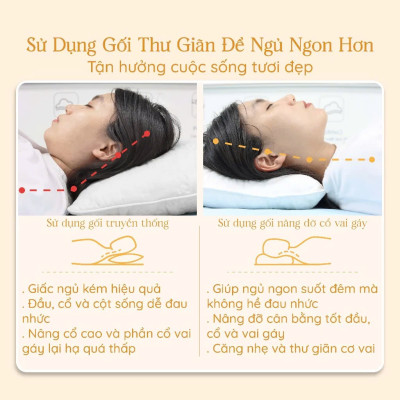 Ruột gối định hình thư giãn cổ, massage cổ, chống ngáy 45x65 cm