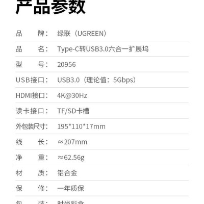 Ugreen UG25124CM511TK USB type C sang 1 x HDMI 4K30Hz + 3 x USB3.0 + TF + SD Bộ chuyển 6in1 - HÀNG CHÍNH HÃNG