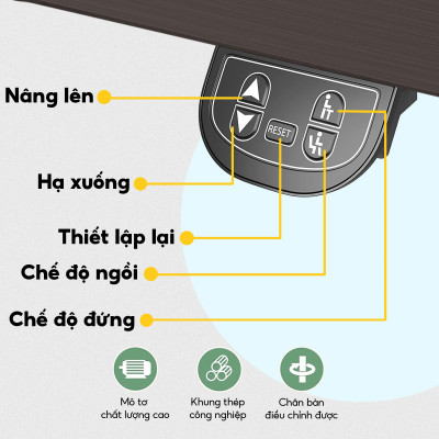 Bàn nâng hạ chiều cao công thái học iCockpit EL05 1460. Phiên bản nâng cấp mới nhất tặng kèm thảm lót chuột, móc treo tai nghe và giá để ly nước