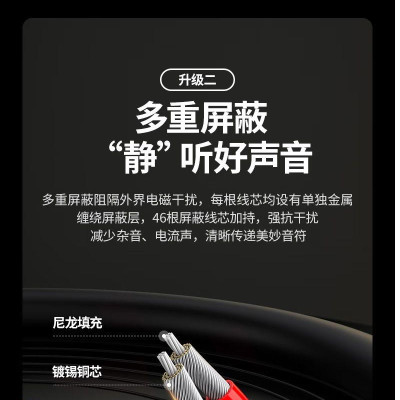 Ugreen UG90247AV195TK 2M Cáp 3.5mm sang 2 đầu RCA đầu mạ vàng 24k - HÀNG CHÍNH HÃNG