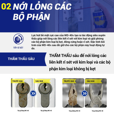 Chai Xịt Bôi Trơn Chống Gỉ WD-40 Smart Straw Phun Tia và Phun Sương | Hàng Chính Hãng