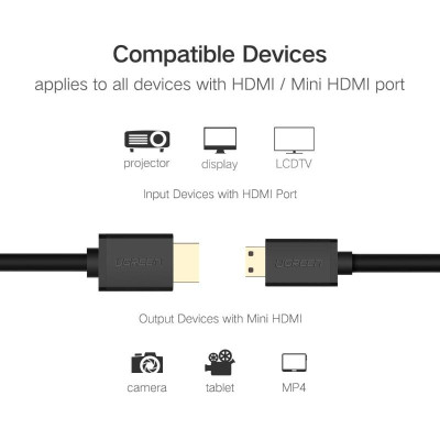 Ugreen UG10195HD108TK 1M màu Đen Cáp chuyển đổi Mini HDMI sang HDMI thuần đồng - HÀNG CHÍNH HÃNG