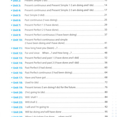 English Grammar In Use - 136 Đề Mục Ngữ Pháp Tiếng Anh _MT