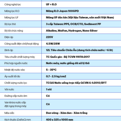 Máy Lọc Nước ROBOT Reno Pro 239G-UR Chức Năng Công Nghệ Lọc Tích Hơp R.O + UF - Hàng Chính Hãng