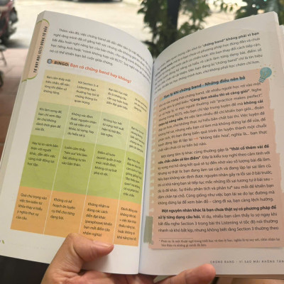 TƯ DUY HỌC IELTS ĐÚNG TỪ ĐẦU- Chìa khóa để chinh phục band điểm cao ngay từ những bước khởi đầu - Zenbooks