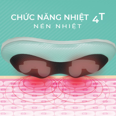 |GIÁ SỐC| Gối Massage nhiệt hồng ngoại G-Minnie Care| Công nghệ massage Shiatsu 3D | 1 Năm Bảo Hành