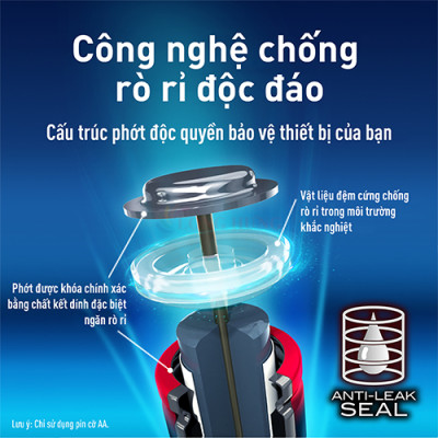 Vỉ Pin kiềm Panasonic Alkaline AA LR6T (2 viên/4 viên/10 viên) - Hàng chính hãng