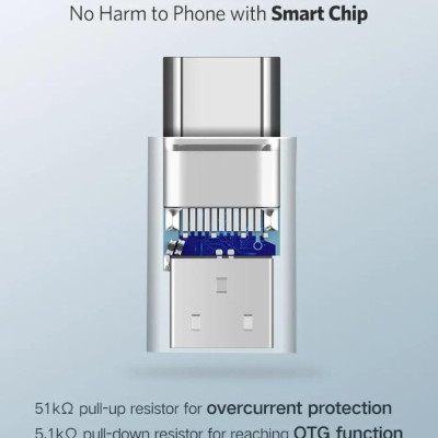 Ugreen UG30391US157TK Màu Đen Đầu chuyển đổi TYPE C sang MICRO USB vỏ nhựa ABS - HÀNG CHÍNH HÃNG