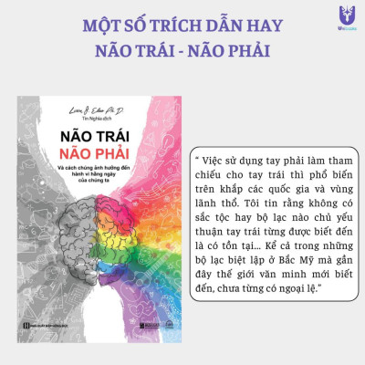 Sách - Não trái - não phải: Và cách chúng ảnh hưởng đến hành vi hằng ngày của chúng ta - Bizbooks
