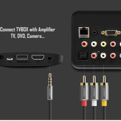 Ugreen UG20894AV138TK 1.5M màu Đen Cáp âm thanh 3 đầu Bông sen sang 3.5mm Dương - HÀNG CHÍNH HÃNG