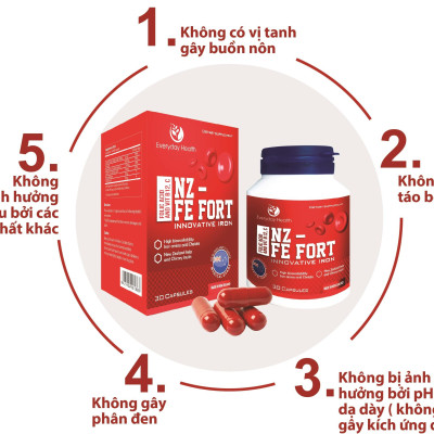 Viên uống bổ sung sắt hữu cơ nhập khẩu chính hãng New Zealand NZ FE FORT (30 viên) giúp bổ sung sắt và acid folic hỗ trợ giảm nguy cơ thiếu máu do thiếu sắt, cải thiện hoa mắt chóng mặt do thiếu sắt