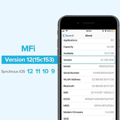 Ugreen UG10493US171TK 1M Màu Trắng Cáp USB Type C ra Lightning - HÀNG CHÍNH HÃNG