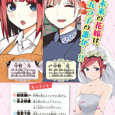 五等分の花嫁 フルカラー版 14