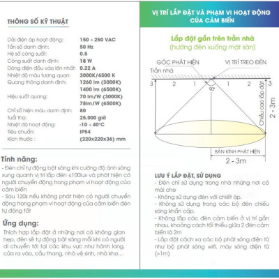 Đèn LED ốp trần cảm biến chuyển động có tích hợp cảm biến ánh sáng dùng cho WC LN12 22X22 18W WC