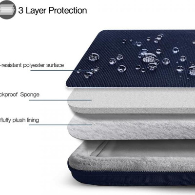 Túi xách chống sốc  Tomtoc  Spill-Resistant cho Macbook Pro/Air M1 13/15/16” - A22, Hàng chính hãng