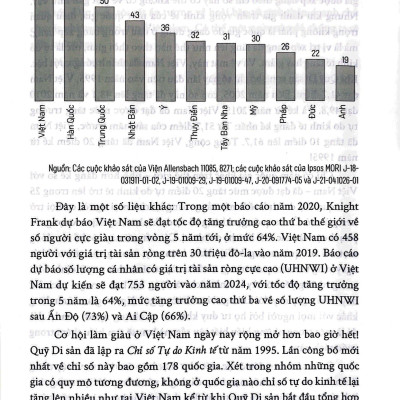 Đọc Vị Tâm Lý Hành Vi Của Giới Giàu Và Siêu Giàu