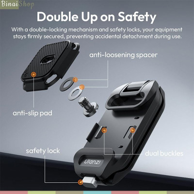 Ulanzi UKA07 - Bộ Kẹp Balo Máy Ảnh GoPro Tháo Nhanh, Bền Nhẹ 94g, Chịu Tải 10kg, Tương Thích Uka & F38 - Hàng Chính Hãng