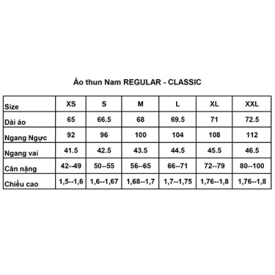 Áo thun nam Polo NOVELTY trơn màu cổ bo 210130N