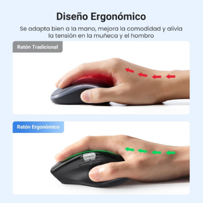 Chuột không dây bluetooth Ugreen 55375 5000DPI 5 cấp độ - Hàng chính hãng